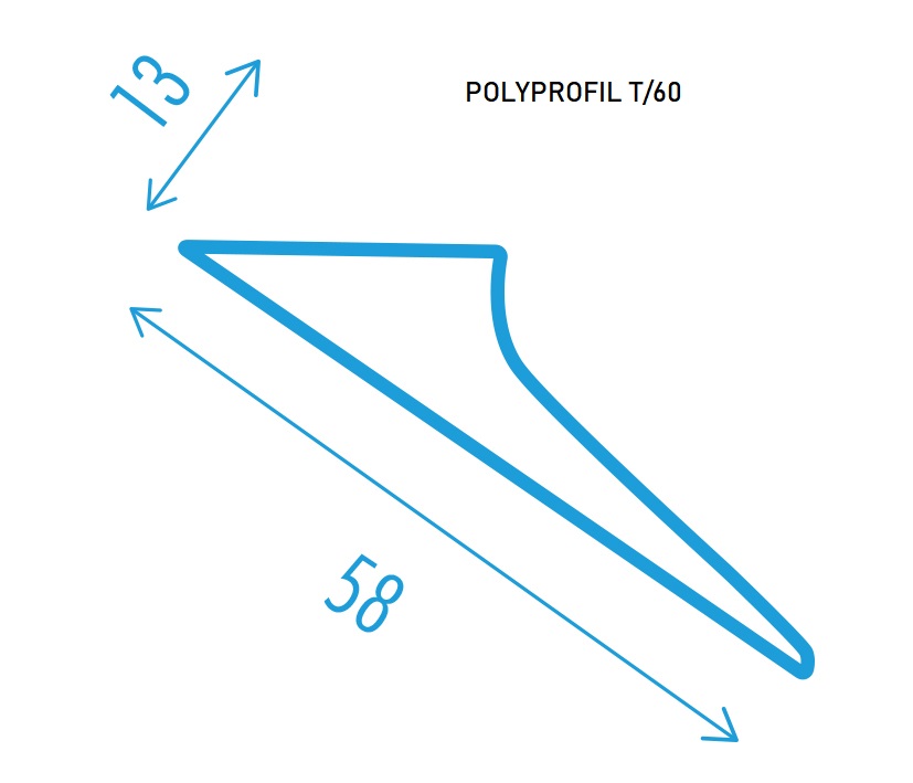 Polyprofil, Lietz, Korte, LMS, Reimann, Epoxidharzprofile, MSP Schanz Hohlkehlen, Hohlkehlenprofil